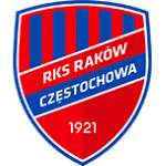 Raków Częstochowa - logo