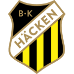 BK Hacken - logo