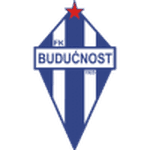 Buducnost Podgorica - logo
